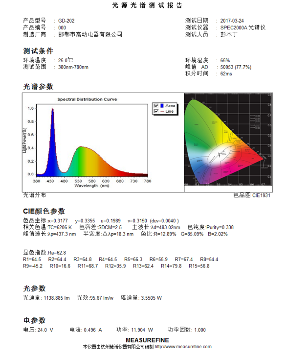 1529906435680163.jpg 13.jpg